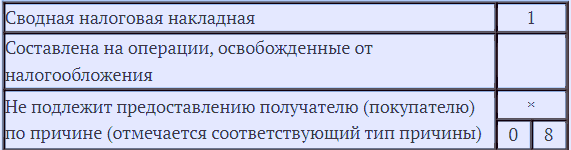 Сводная налоговая накладная